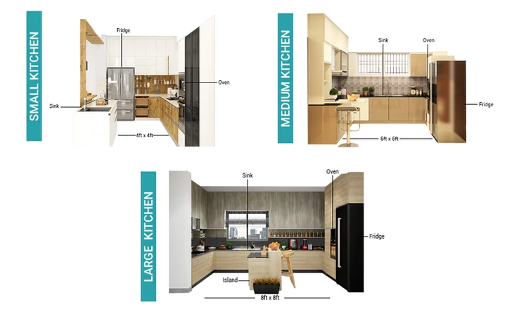 22 Latest U Shape Kitchen Designs: Pros And Cons Of A U-Shaped Kitchen